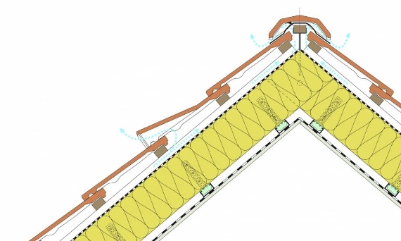 Jak poprawnie wykonać wentylację dachu?